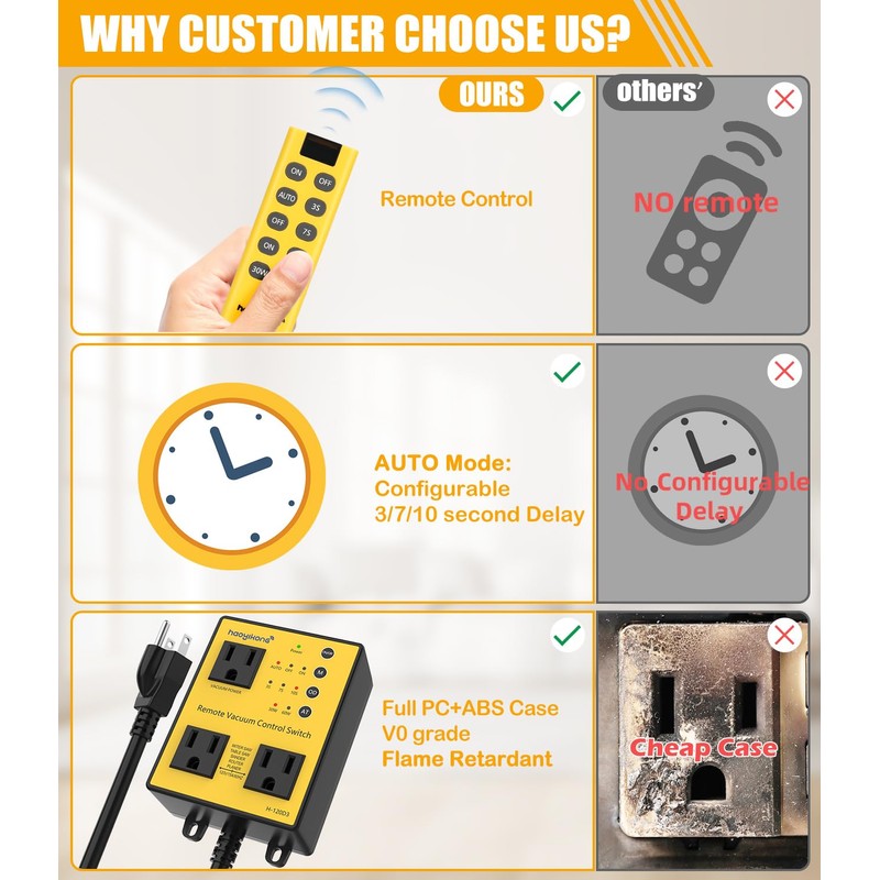 Automatic Vacuum Switch with Remote, 3/7/10s Delay Auto Vacuum Switch