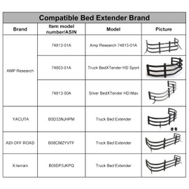 Truck Bed Extender Brackets Mounting Kit Exclusive For Toyota Tundra 2007-2025|Compatible With AMP Research BedXtender,YACUTA,ADIOFFROAD BedExtender|Installed Using Factory Bolts, No Drilling Required