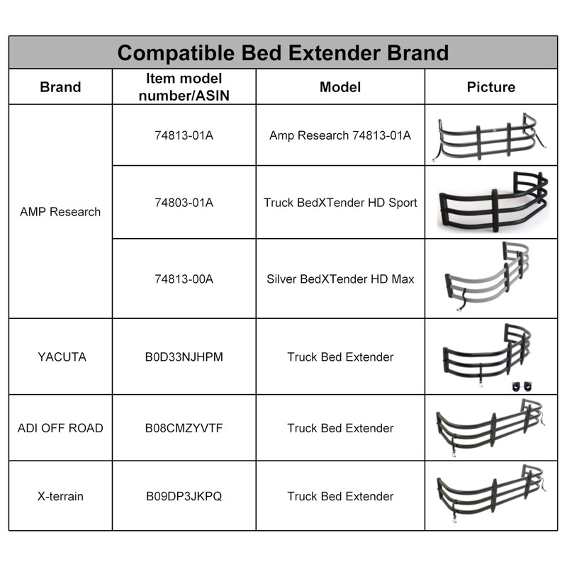 Truck Bed Extender Brackets Mounting Kit Exclusive For Toyota Tundra