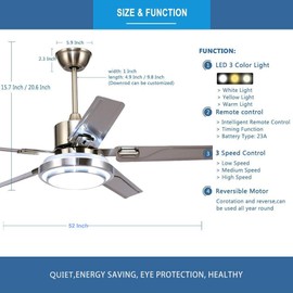 LUOLAX 52 Inch Ceiling Fan with Light Remote Control, Indoor Stainless Steel 5 Blades Ceiling Fans with LED Light for Bedroom, Dinning Room, Living Room(Silver)