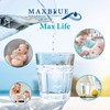 Maxblue Filter Cartridge, Replacement for Tommee Tippee® Closer to Nature®