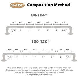 OLV White Industrial Curtain Rods for Windows 66 to 120 Inch(5.5-10 ft),1'' Blackout Wrap Around Curtain Rods,Indoor and Outdoor,Size:36''-120''