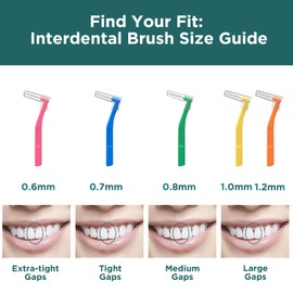 Fremouth 50 Count Angle Interdental Brushes for Braces, 5 Sizes, Extra Tight(0.6mm), Tight(0.7mm), Medium(0.8mm), Wide(1.0mm,1.2mm), L- Shaped Interproximal Floss for Dental Plaque Removal Health