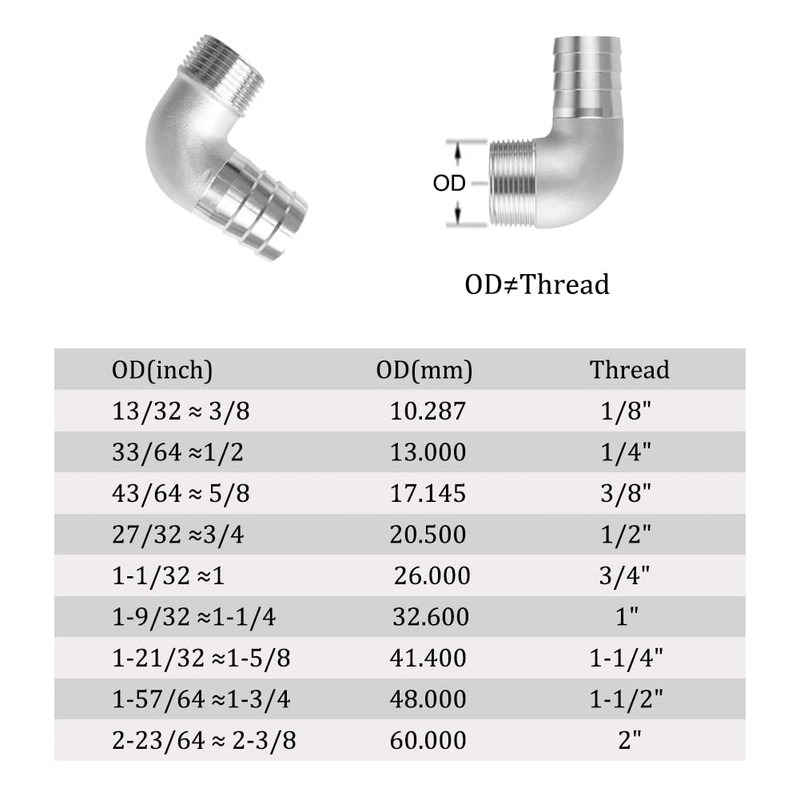 Joywayus Stainless Steel Hose Fitting 90 Degree Elbow 1-1/4" Barb