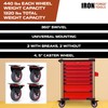 Iron Forge Tools Heavy Duty Swivel Knobby Casters Set of