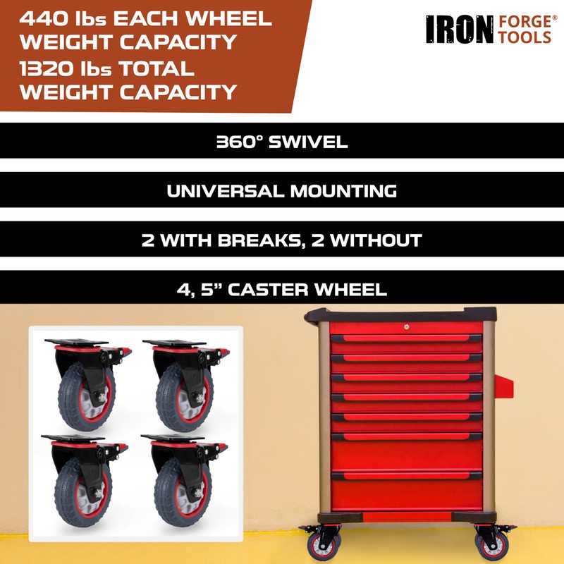 Iron Forge Tools Heavy Duty Swivel Knobby Casters Set of