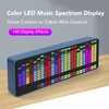 Audio Spectrum Analyzer, 16x24 LED Music Spectrum Display, 20 Dynamic
