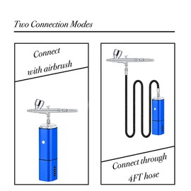 CASUBARIS Auto stop cordless airbrush kit with compressor kit,rechargeable dual action air brush gun,connect with different airbrush pens to spray paints for multi use