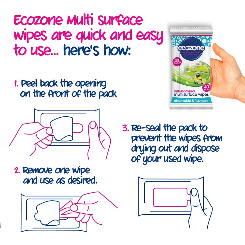 Ecozone Anti-Bacterial Multi-Surface Wipes, Biodegradable Moist Wet Anti Bac Disposable