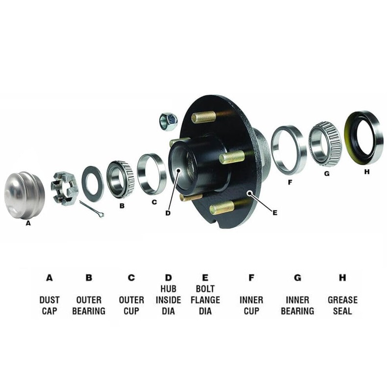 COMVERIX 1.98" Trailer Bearing Dust Cap with Installation Tool, Durable