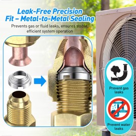 Saillong SAE Flare Connections, Hydraulic Flare Fitting for Refrigeration Leaks, Leak Free HVAC, Ductless Mini Split, Schrader Valve & Refrigerate Pipe Fitting(2 x 1/4" & 2 x 3/8")