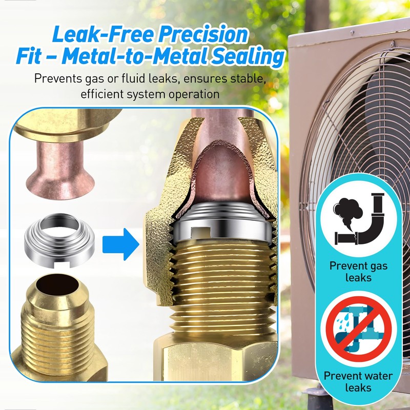 Saillong SAE Flare Connections, Hydraulic Flare Fitting for Refrigeration Leaks,
