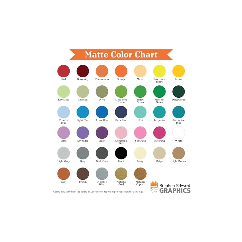 Atomic Symbol Laptop Decal - Science Macbook Decal - Laptop