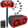 SENKEFEI SS Solar-Outdoor Motion Sensor Alarm - 130db motion detector