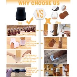 Small Fit 15/16”to 1 7/32”Chair Leg Caps Floor Protectors Furniture Leg Feet Protective Cover, Chair Leg Protectors for Hardwood Floors, Silicone Furniture Pads with Felt, Slide No Scratches No Noise