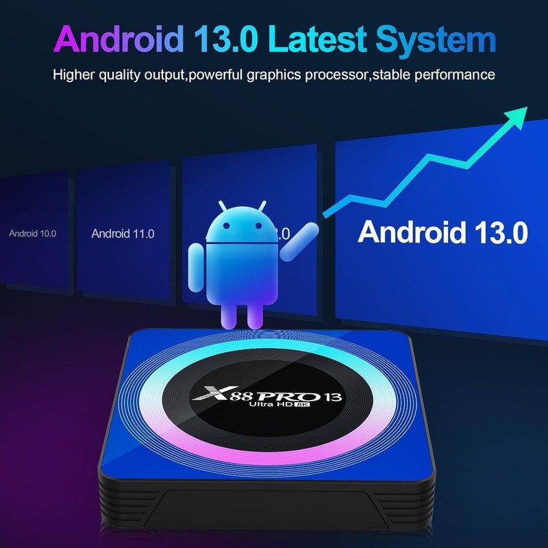 Android TV Box 13.0 Smart TV Box 4GB RAM 64GB