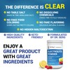 Dr. Berg Zero Sugar Hydration Keto Electrolyte Powder - Enhanced