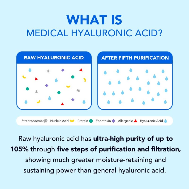 SKIN&LAB High Barrier Hyaluron Cream (50 ml)