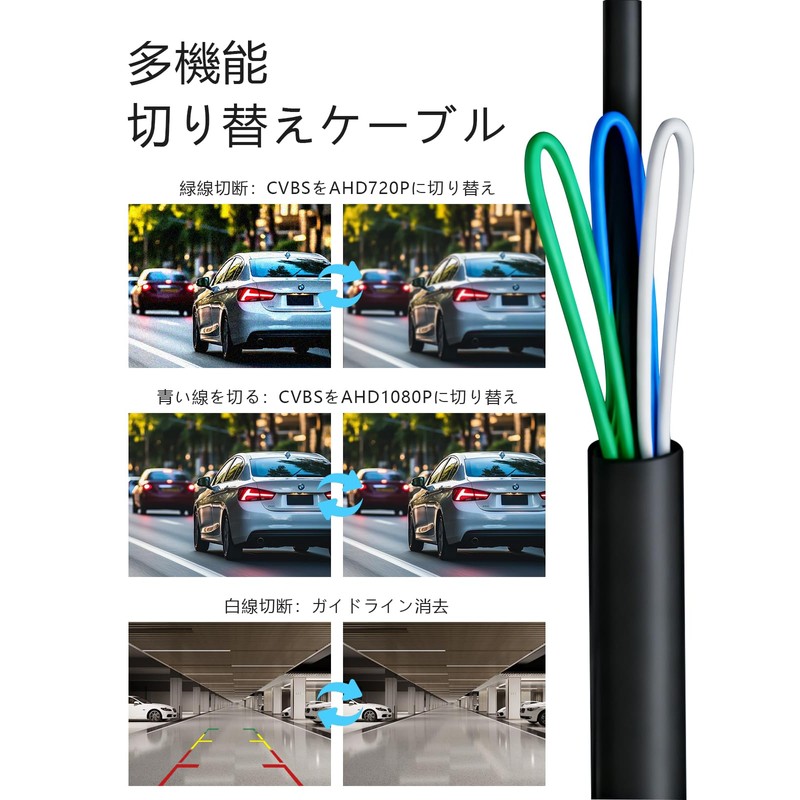 Rear Camera Car Rear Camera, 1080P, 4-Pin Connector, 360° &