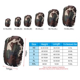 PATIKIL 8-15L Waterproof Rucksack Cover, Non-Slip Backpack Rain Cover for Travel, Hiking, Camping, Climbing, XS, Classic Camo