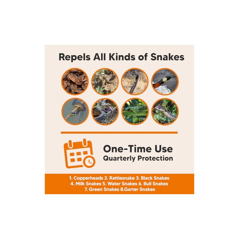 LEBMP Snake Repellent for Yard, Snake Away Repellent for Outdoors,