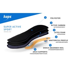Orthotic Shoe Insoles for Sports Shoes with Arch Support and Carbon Odor Control System, Kaps Super Active Sport, (Women/US 7/38 EUR)