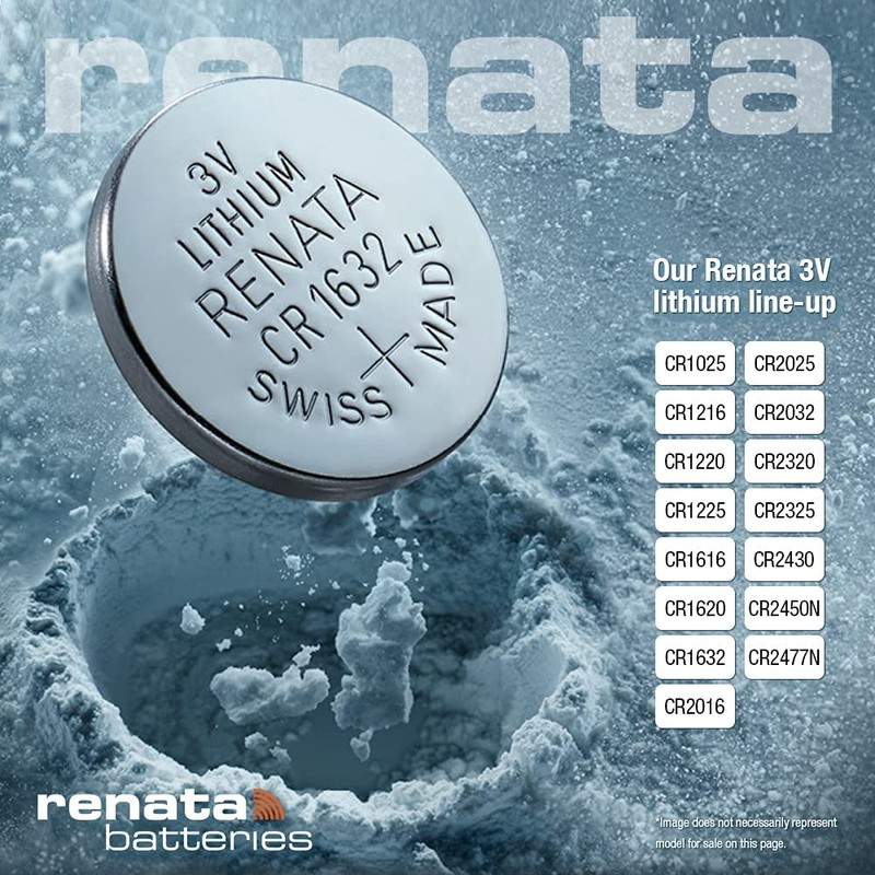 Renata CR1025 Batteries - 3V Lithium Coin Cell 1025 Battery