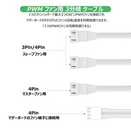 PANO-MOUNTS 1 TO 3 PWM Fan Splitter Cable, White Braided Sleeve, Fits 3 Pin / 4 Pin Fan, 2 Pack, 27cm