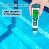 Pool Salt Tester ORAPXI pH and Salt Meter for Saltwater