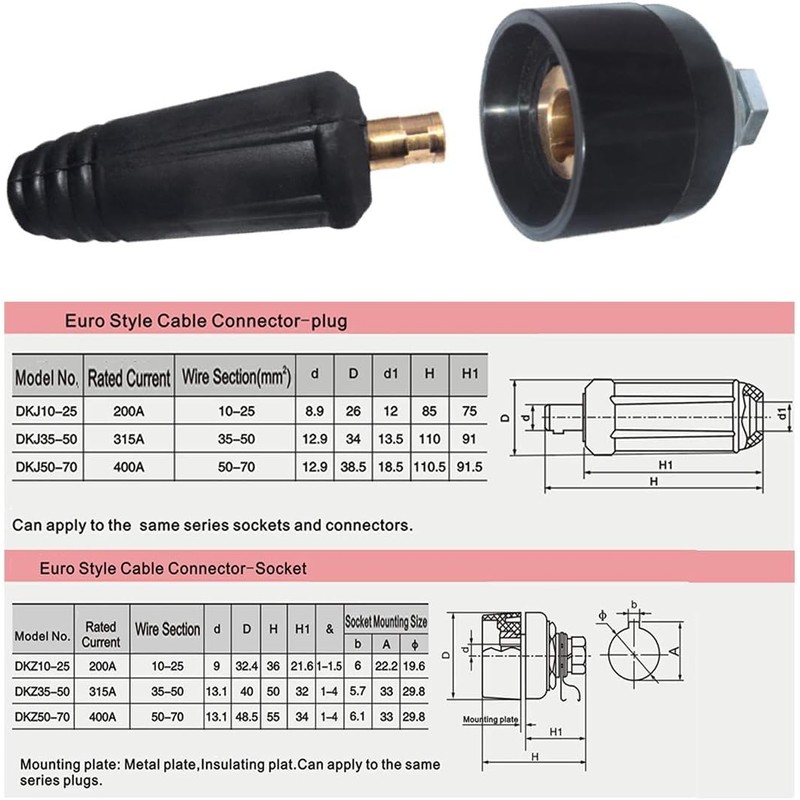 RIVERWELD TIG Welding Cable Panel Connector Socket DKZ35-50 315Amp with