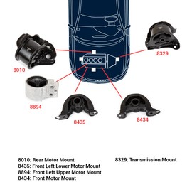Mizumo Auto MA-9761293870 Engine Motor & Trans Mount Kit Compatible With/For 94-01 Acura Integra 1.8L L4 DOHC 16v