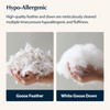 Pacific Coast Bed Pillow, Hotel Goose Feather and Down Pillow