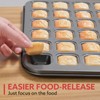 Biubumtu 2-Piece 48 Cup Steel Mini Muffin Pan – Non-Stick