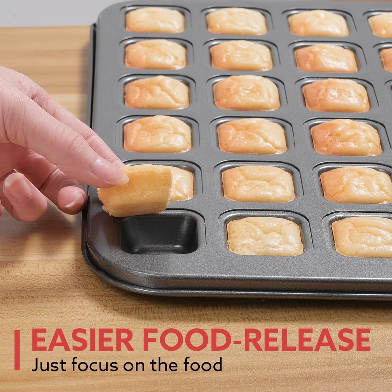 Biubumtu 2-Piece 48 Cup Steel Mini Muffin Pan – Non-Stick
