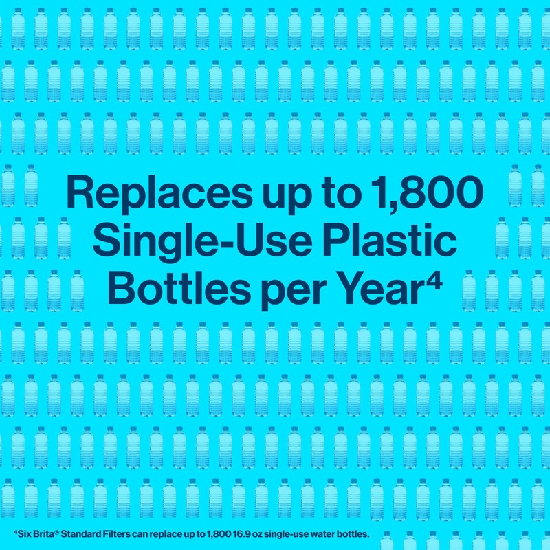 BRITA Water Filter Pitcher Advanced Replacement Filters, 1 Filter