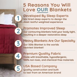 HomeSmart King Size Weighted Blanket for Adults 20 lbs, Oversized Heavy Blanket 104x92, Red