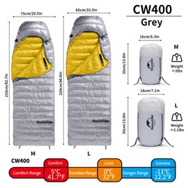 Naturehike Sleeping Bag for Adult, Teen, for 3-4 Seasons, Lightweight, Waterproof, Ultra-Warm Mummy Sleeping Bag for Indoor, Camping, Hiking, Backpacking, Mountaineering