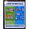 New York City Recycle Sign (White, Rust Free, Aluminium Sign,
