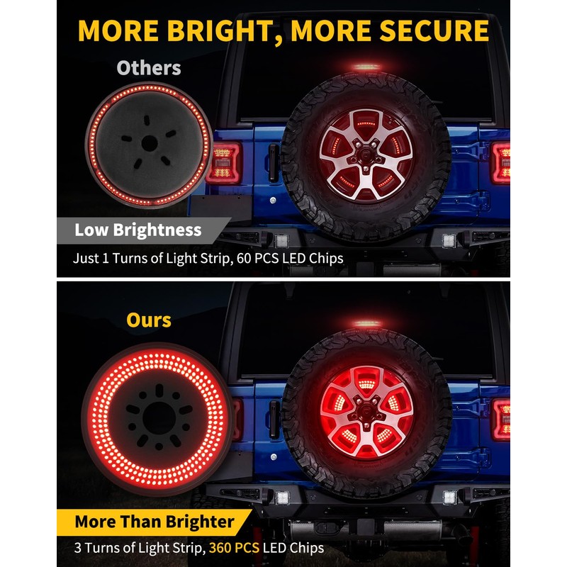 CAFOPAR Spare Tire Brake Reverse Light for 2018-2026 Jeep Wrangler