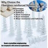 Laffeya Drywall Anchor Kit - 60 Pieces, Self-Drilling Plastic Anchors