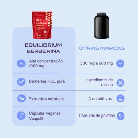 B-Fit Berberina Equilibrium Extracto 1000mg 120 Cápsulas Sabor Sin Sabor