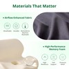 FuturaLoom One-Piece Memory Foam Seat & Back Cushion - Lumbar