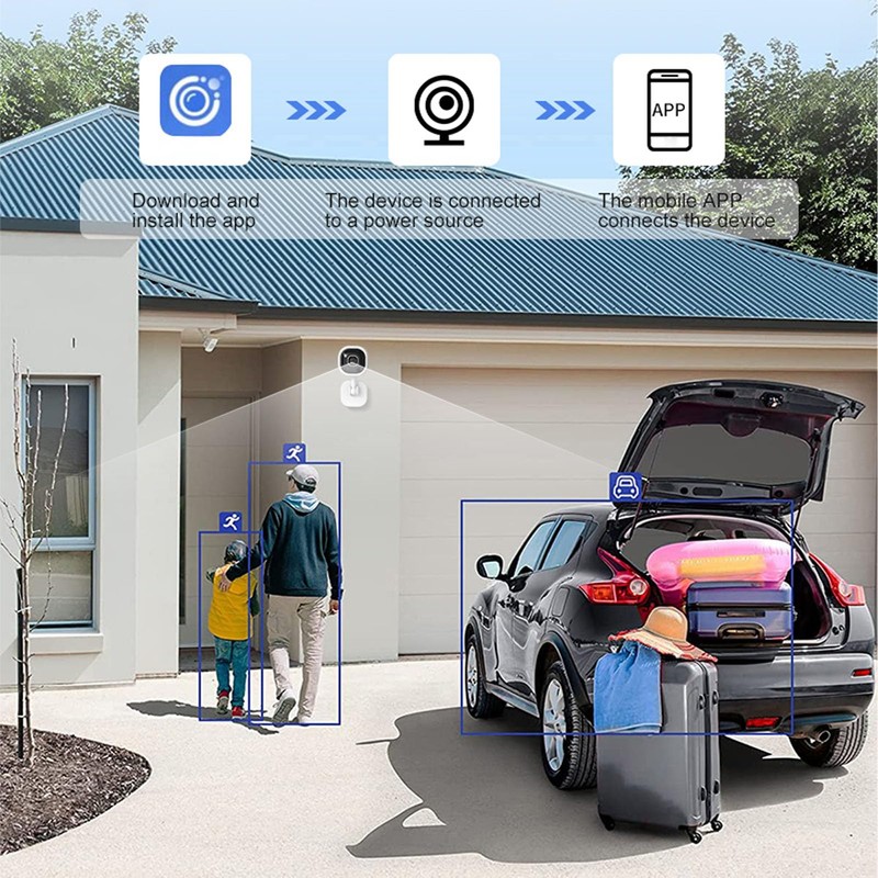 Smart Security Camera, 1080P Cameras with Night Vision, Real Time