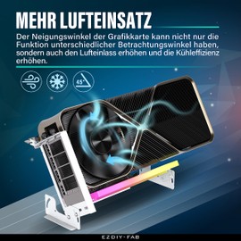 EZDIY-FAB PCIe 4.0 GPU Holder with ARGB LED Module, Multi-Angle Setting, All White Riser Cable, Compatible with RTX4090, 4080, 4070ti - White