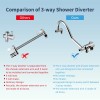 Hibbent All Metal Shower Head,High Pressure Rainfall Shower Head,with Handheld