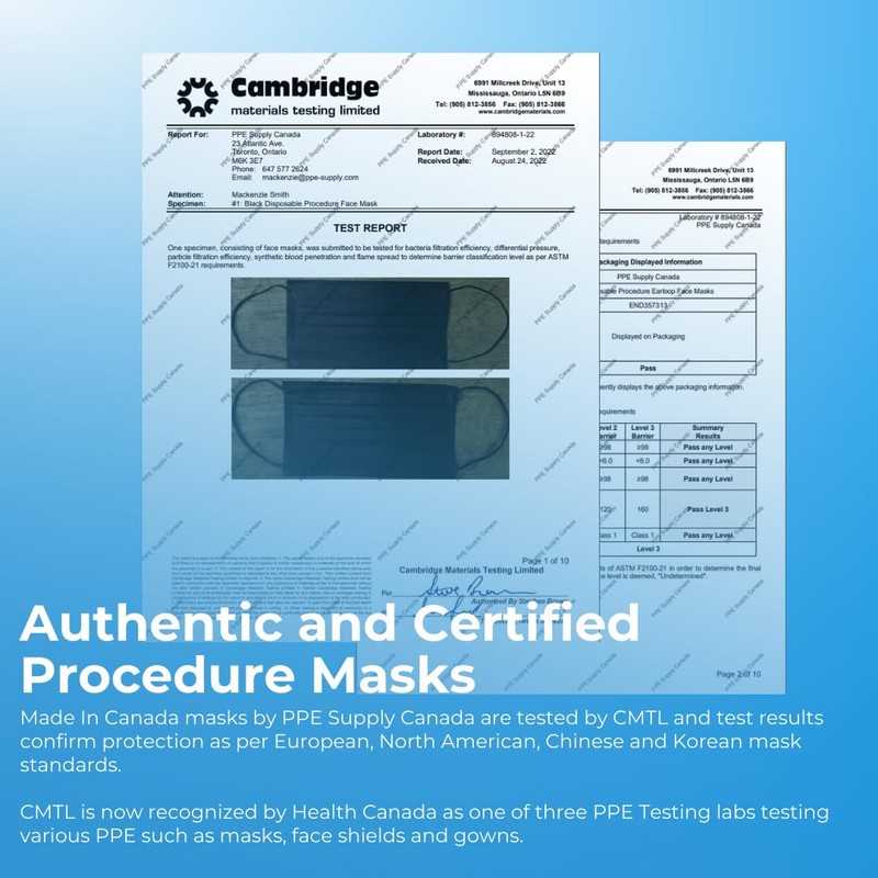 PPE Supply ASTM LEVEL 3 Disposable Face Masks - 3