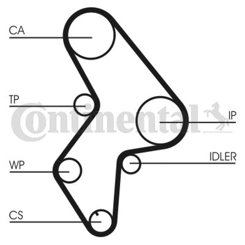 Contitech CT1061 Timing Belt