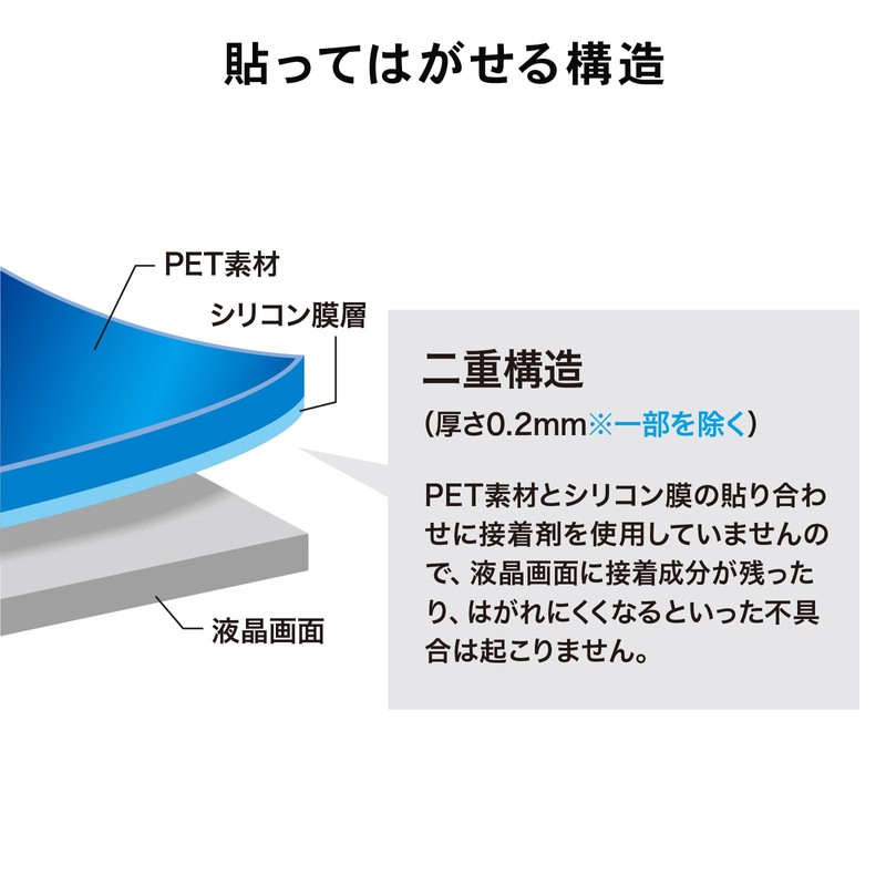 Sanwa Supply LCD-133W3 13.3-inch Wide (16:10) LCD Protective Anti-Reflection Film