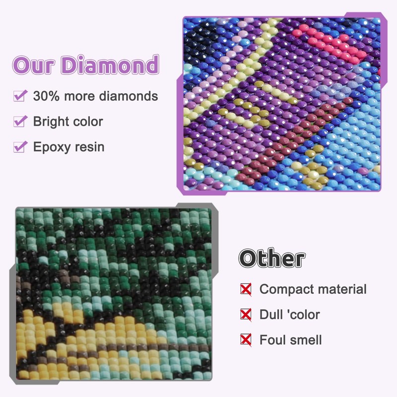 EOBROMD 5D Diamond Art Flower Painting Kits for Adults, DIY