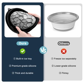 Welltop Face Bowl for Ice, Collapsible Silicone Facial Plunge Bowls with Built-in Icetray, Portable Face Ice Bath Bowl ice Facial Folding Washbasin for Cold Plunge Therapy & Facial Skincare